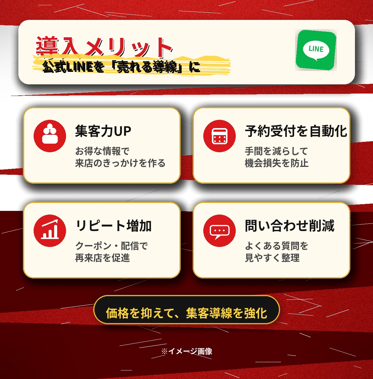 LINE公式アカウントのプロ構築をします 公式LINE構築｜初回相談・運用導線まで イメージ7