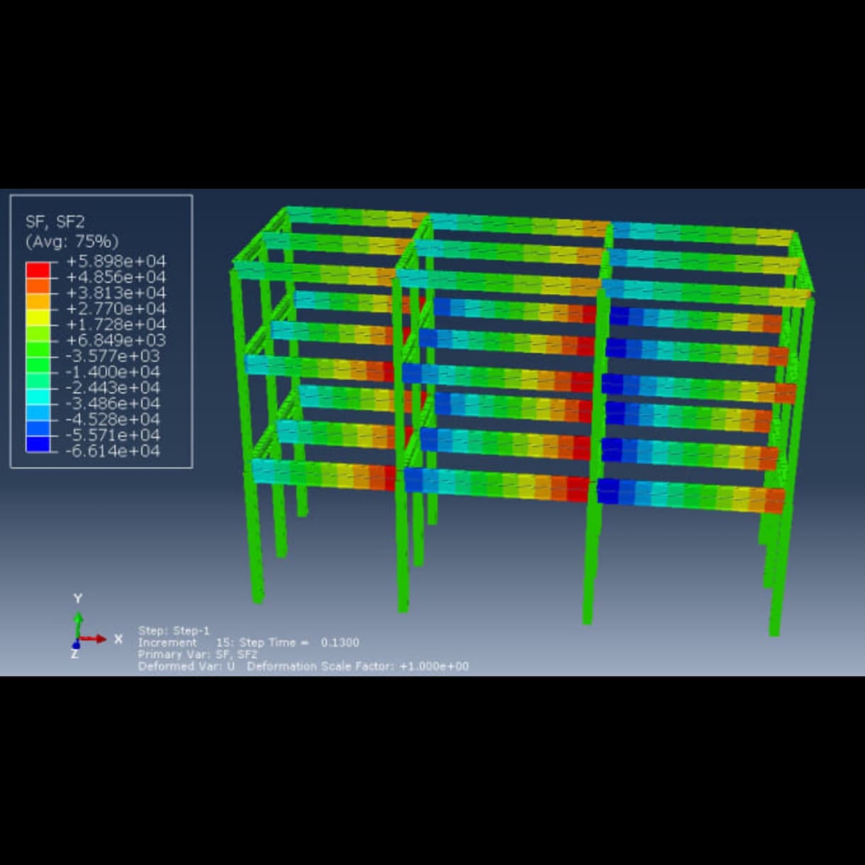 FEA,CFD有限要素法を用いた強度解析をします abaqusやansysなどを使用 イメージ4