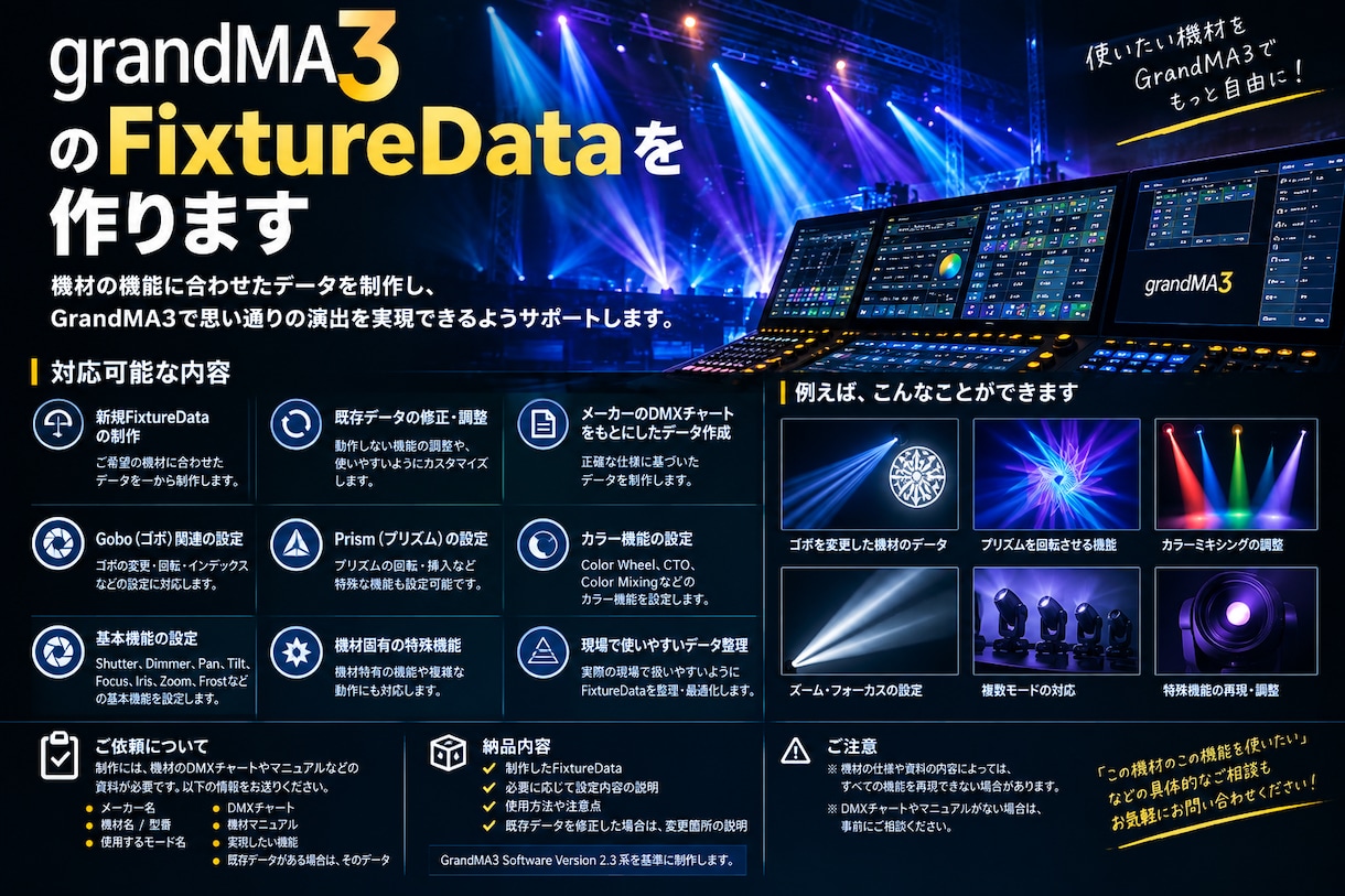 FixtureDataを作ります GrandMA3のFixtureDataを作成いたします。 イメージ1