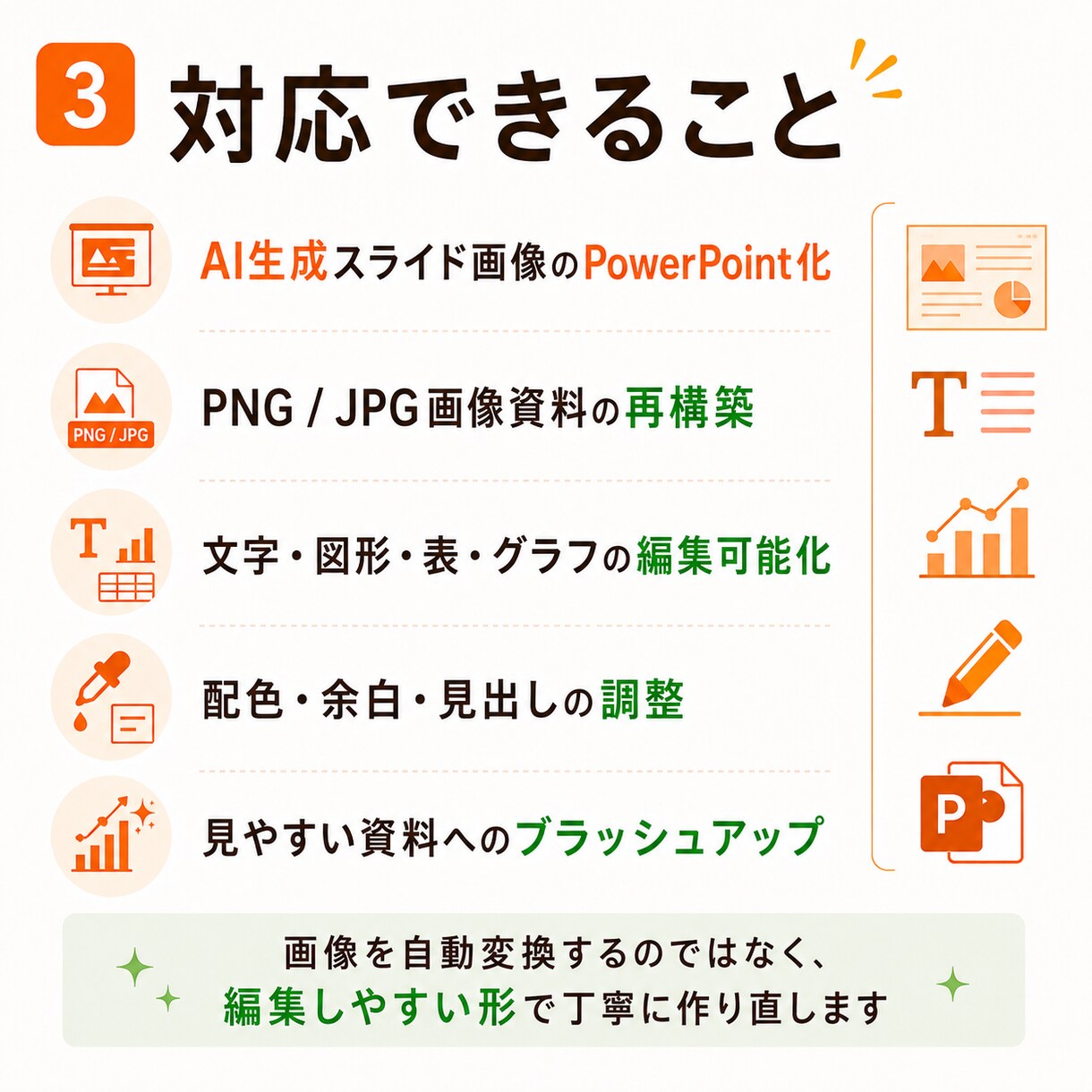 はじめてOK｜AIスライドをパワポ化します 1枚からOK｜編集できる資料へ イメージ3
