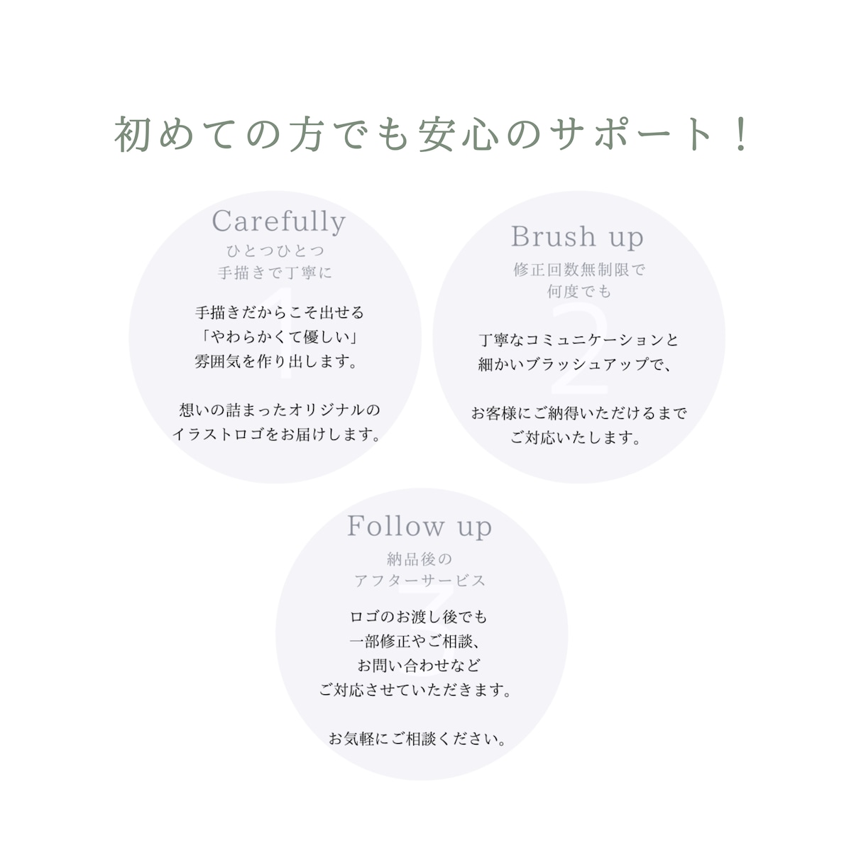シンプルで優しくやわらかな和風ロゴをお作りします 和モダンなロゴをひとつひとつ丁寧に手描きでお作りします！ イメージ9