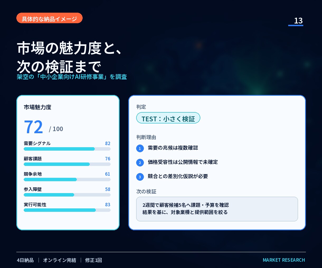 新規事業の市場性を根拠付きで診断します 市場規模の数字集めで終わらず、Go／Test／Stopへ イメージ4