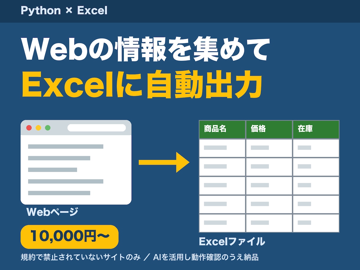 Web収集・Excel処理を自動化します Python製ツール。CSV統合・集計・照合・PDF抽出も イメージ1