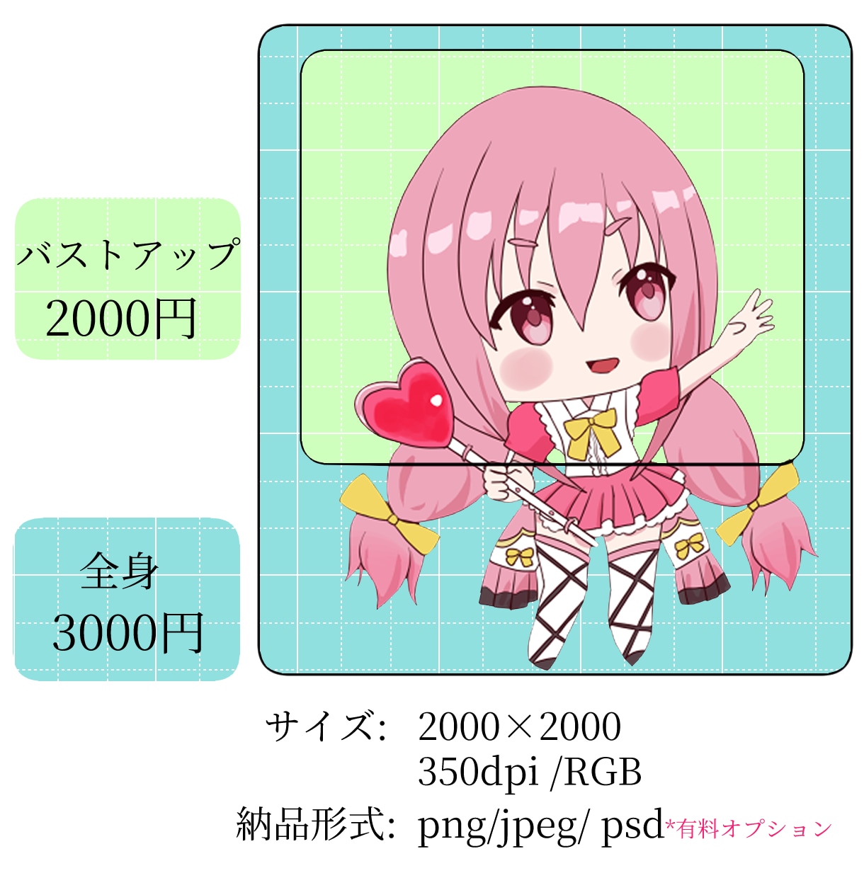 SNS◎まるっと♪かわいいミニキャラ描きます Vtuber様に✨️YouTube X グッズ…etc イメージ2
