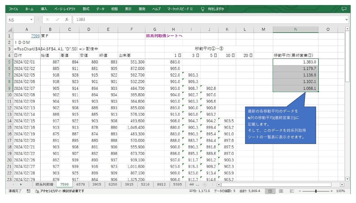 株分析【株価移動平均】楽天RSSを使い分析します 。Excelを使って、データ収集・分析作業の効率化に貢献♪ イメージ7
