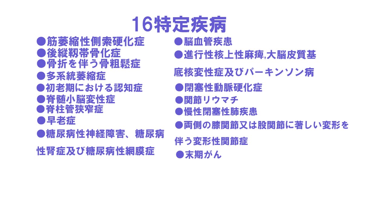 介護認定調査を♪適切に受けられるようお手伝いします 介護認定調査員が☆安心できる個別ポイントをお伝えします☆彡 イメージ4