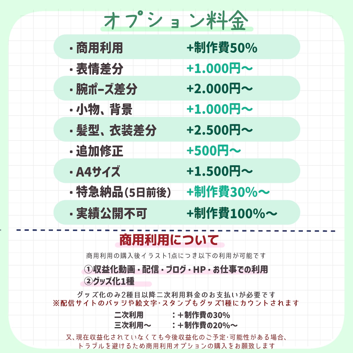 配信・動画・グッズに強いミニキャラ描きます 【商用可】VTuber・アイドル・配信者等かわいく描きます！ イメージ6