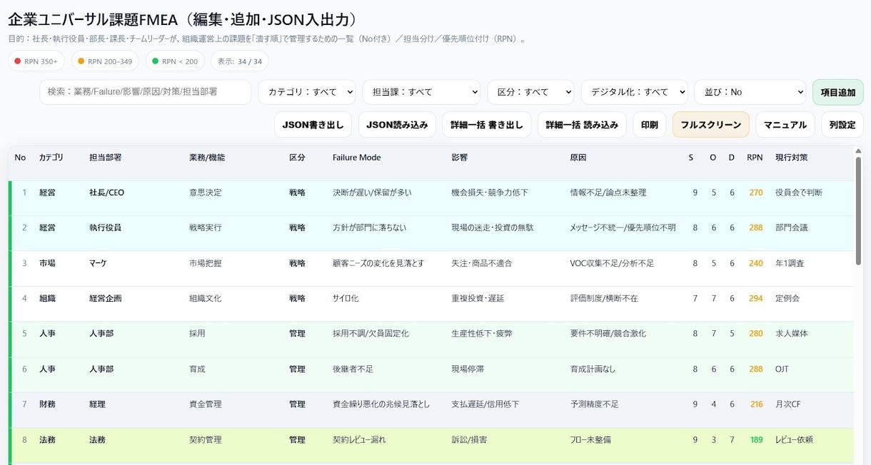 企業向け福祉向け業務管理システム提供できます オフラインで業務管理できるシステム提供 イメージ2