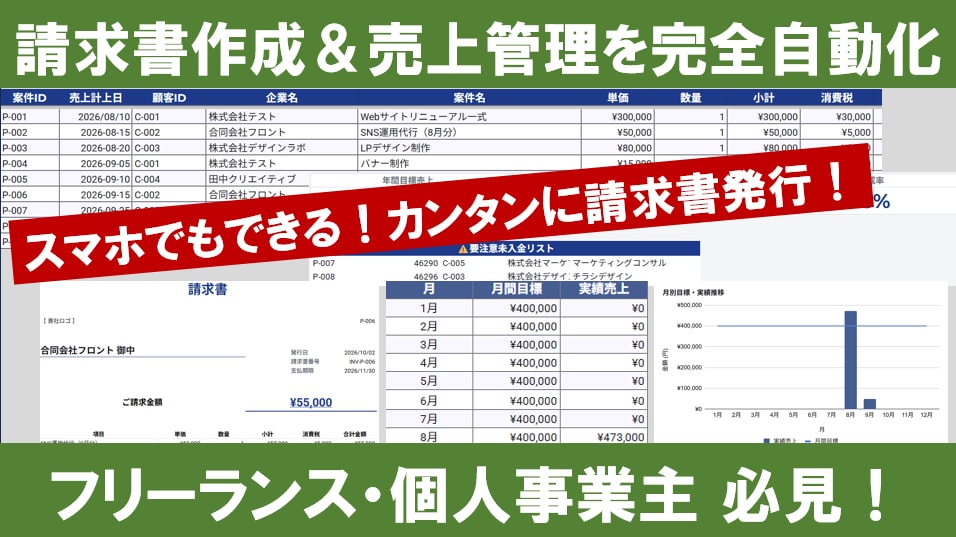 インボイス対応の請求書・売上管理ツールを提供します 毎月の面倒な事務作業をSaaS風ダッシュボードで完全自動化！ イメージ1
