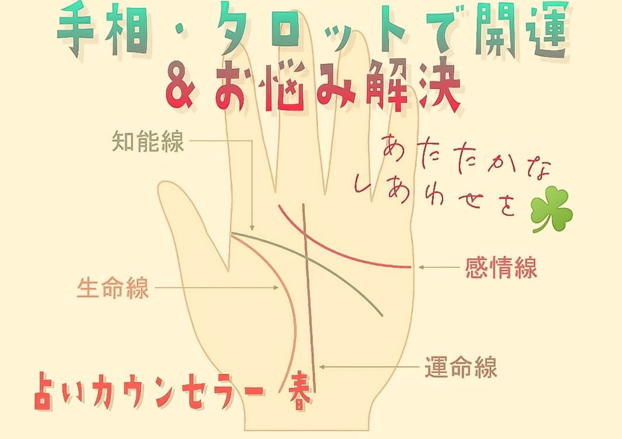 安心満足☆手相とタロットで恋愛と総合診断します 今後の恋愛・結婚やご自身の新しい魅力、能力を発見したい方へ イメージ1