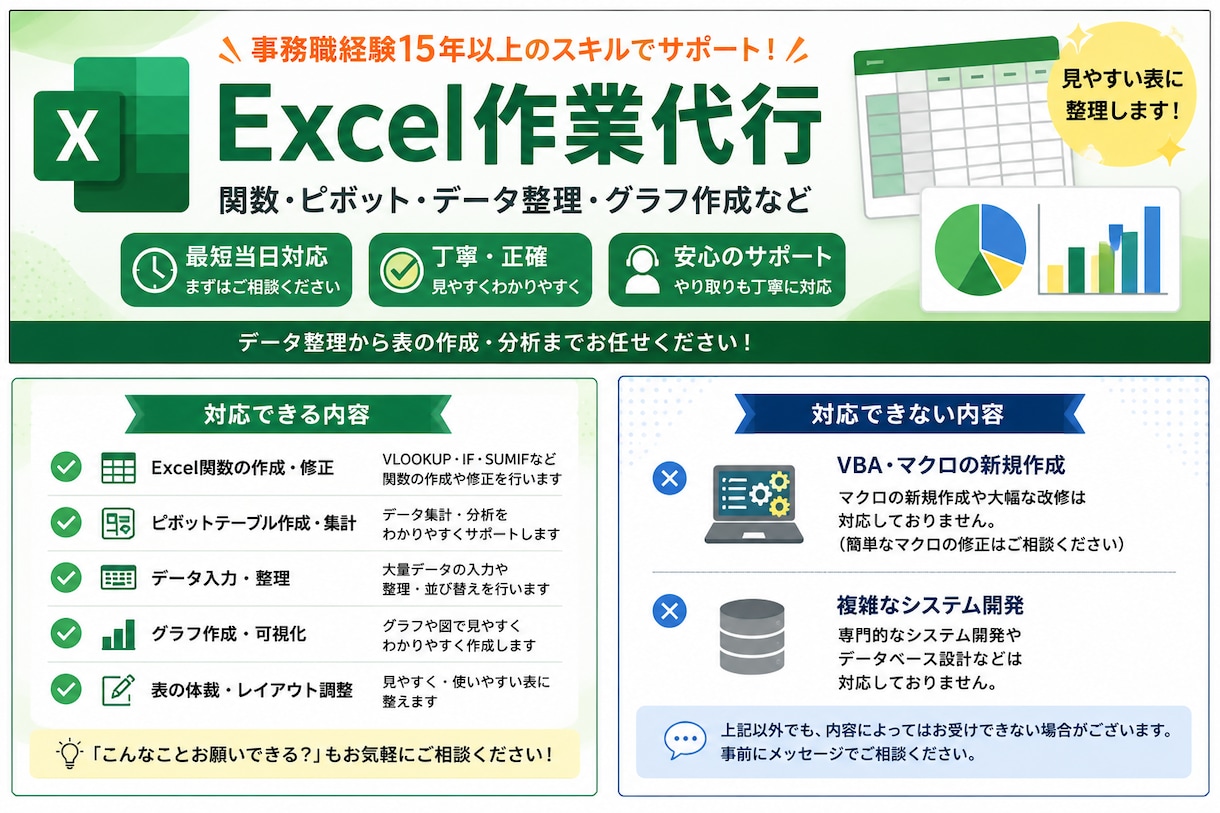 Excel作業を迅速・丁寧に代行しますます 関数・集計・データ入力まで対応 イメージ1