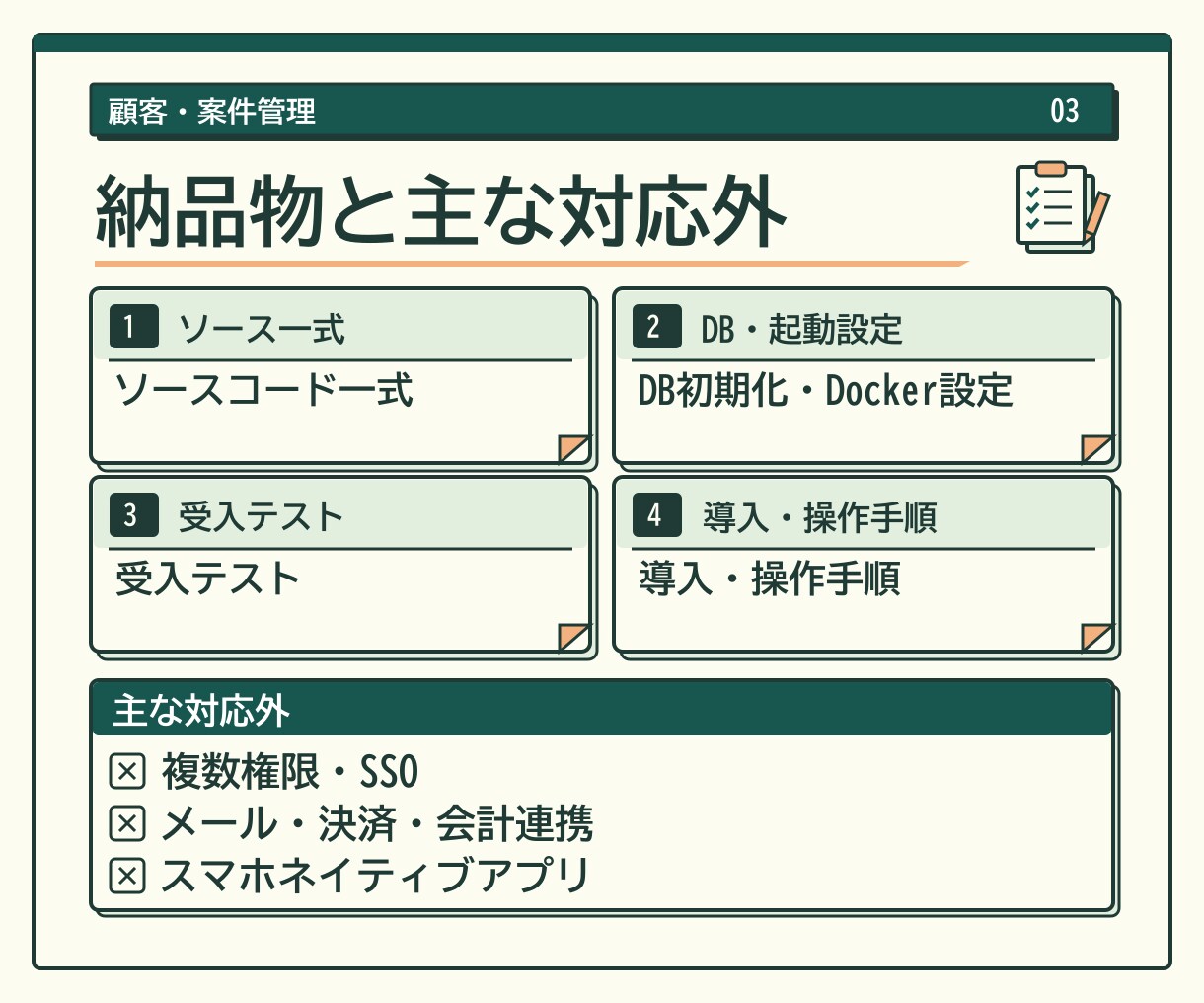 顧客・案件管理Webアプリを開発します ログイン1役割で顧客と案件を登録検索CSV出力 イメージ3