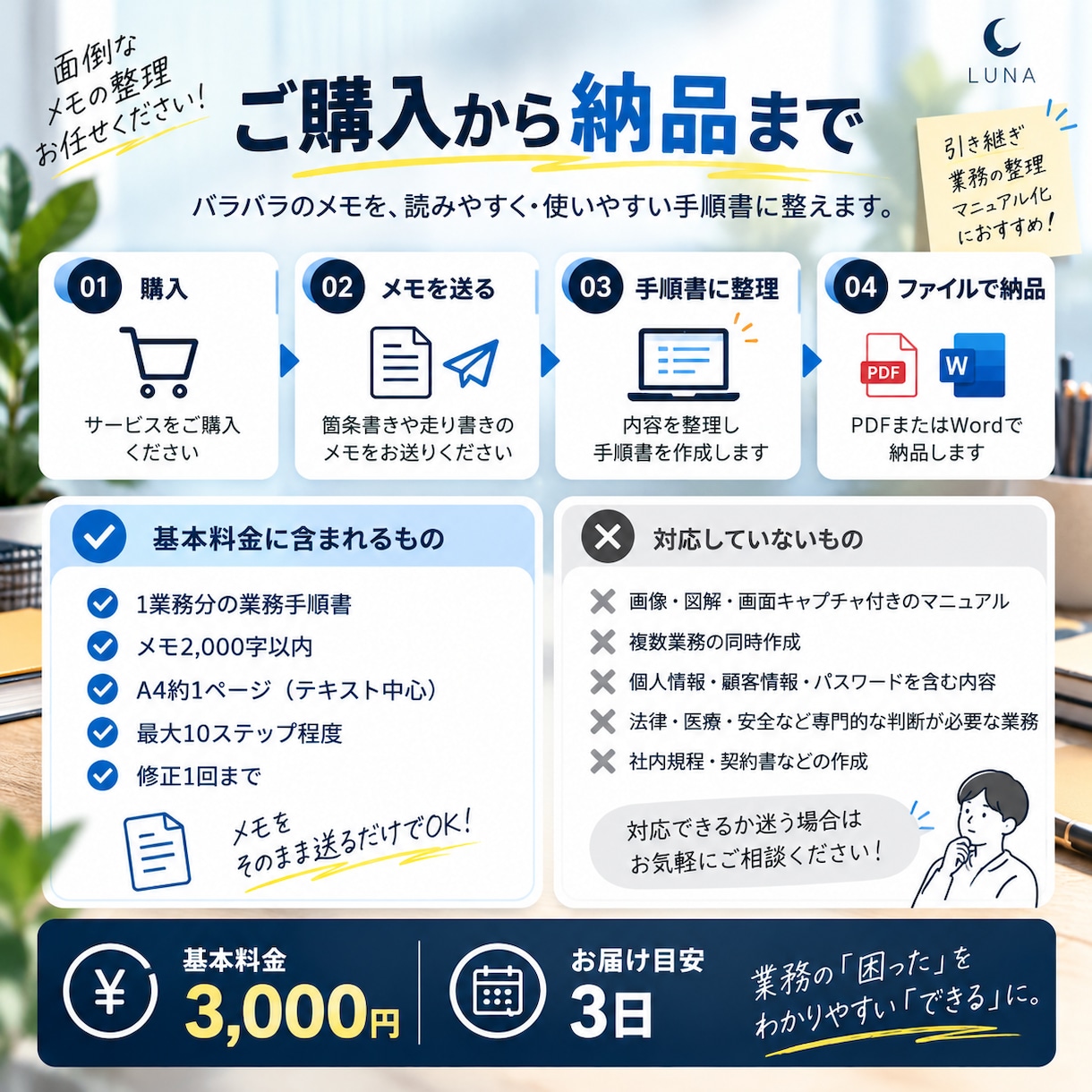 メモ書きを業務手順書に整えます バラバラのメモを、読んで使える手順書1本に イメージ4