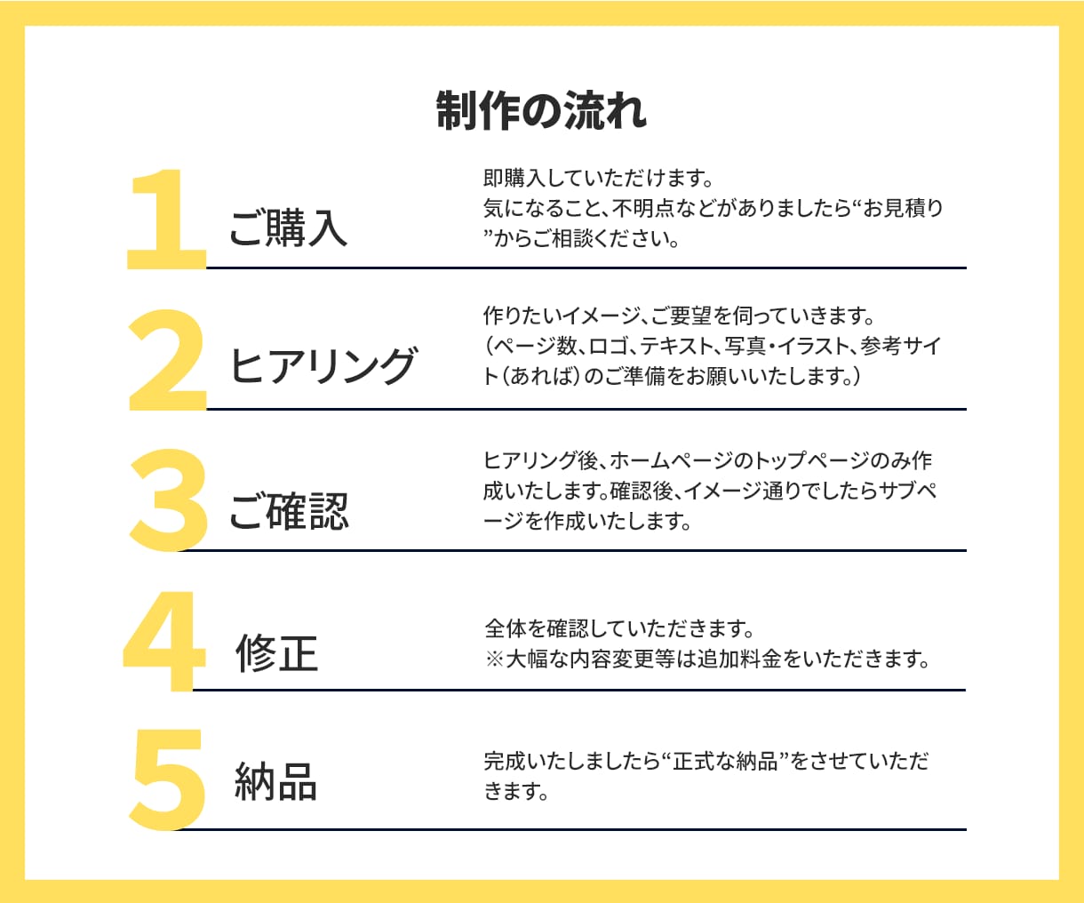 Wixでホームページつくります サーバー・ドメイン不要・自分で更新できるＷｅｂサイト イメージ2