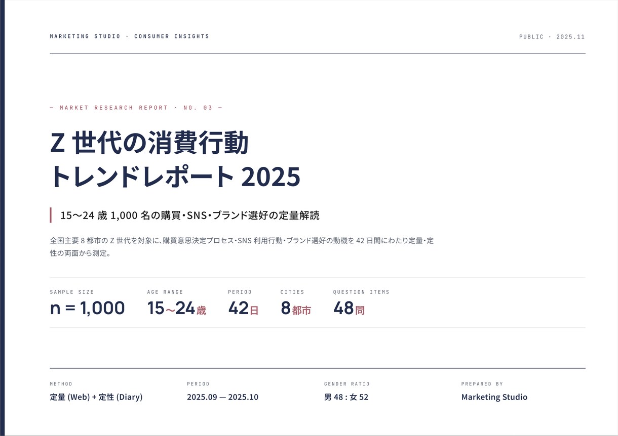 Z世代の消費行動トレンド徹底解説しますます 15〜24歳1,000名・8都市42日間の定量定性データ イメージ1