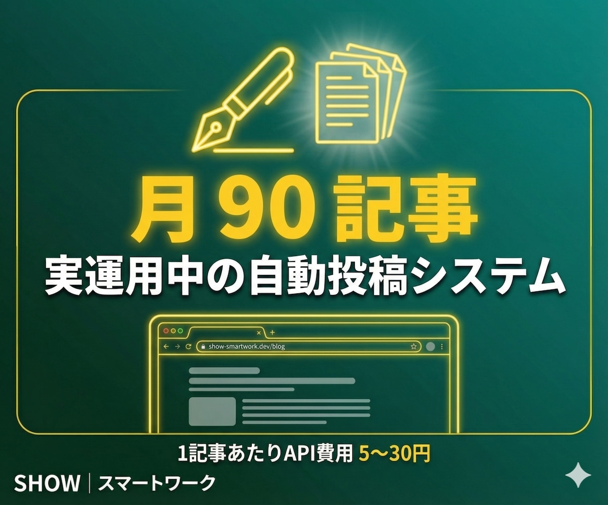 SEOブログをAIで自動生成するツールを提供します キーワードを入れるだけ！SEO構成→本文生成→投稿まで全自動 イメージ2