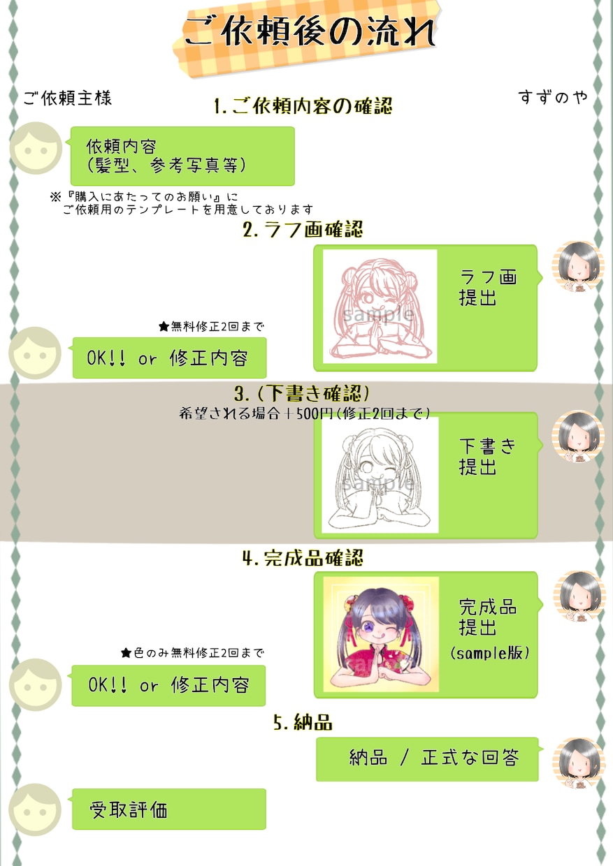 10名様限定価格★少女漫画風アイコン描きます 少女漫画風、アニメ風なアイコン♪お気軽にご相談ください。 イメージ2
