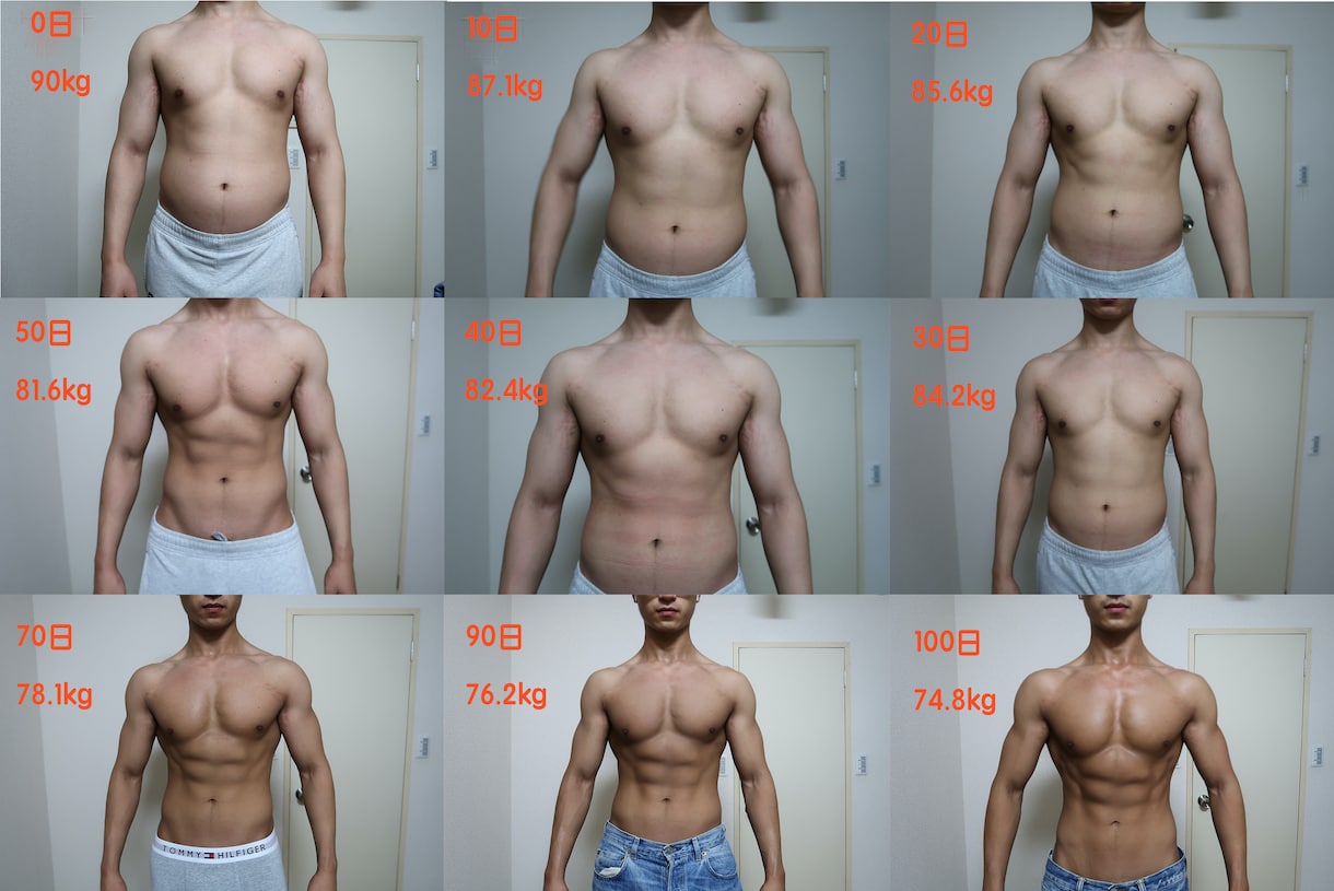 現役トレーナーがダイエットメニューを作成します もっと自信を持ちたい、最高の自分になりたい方へ イメージ1