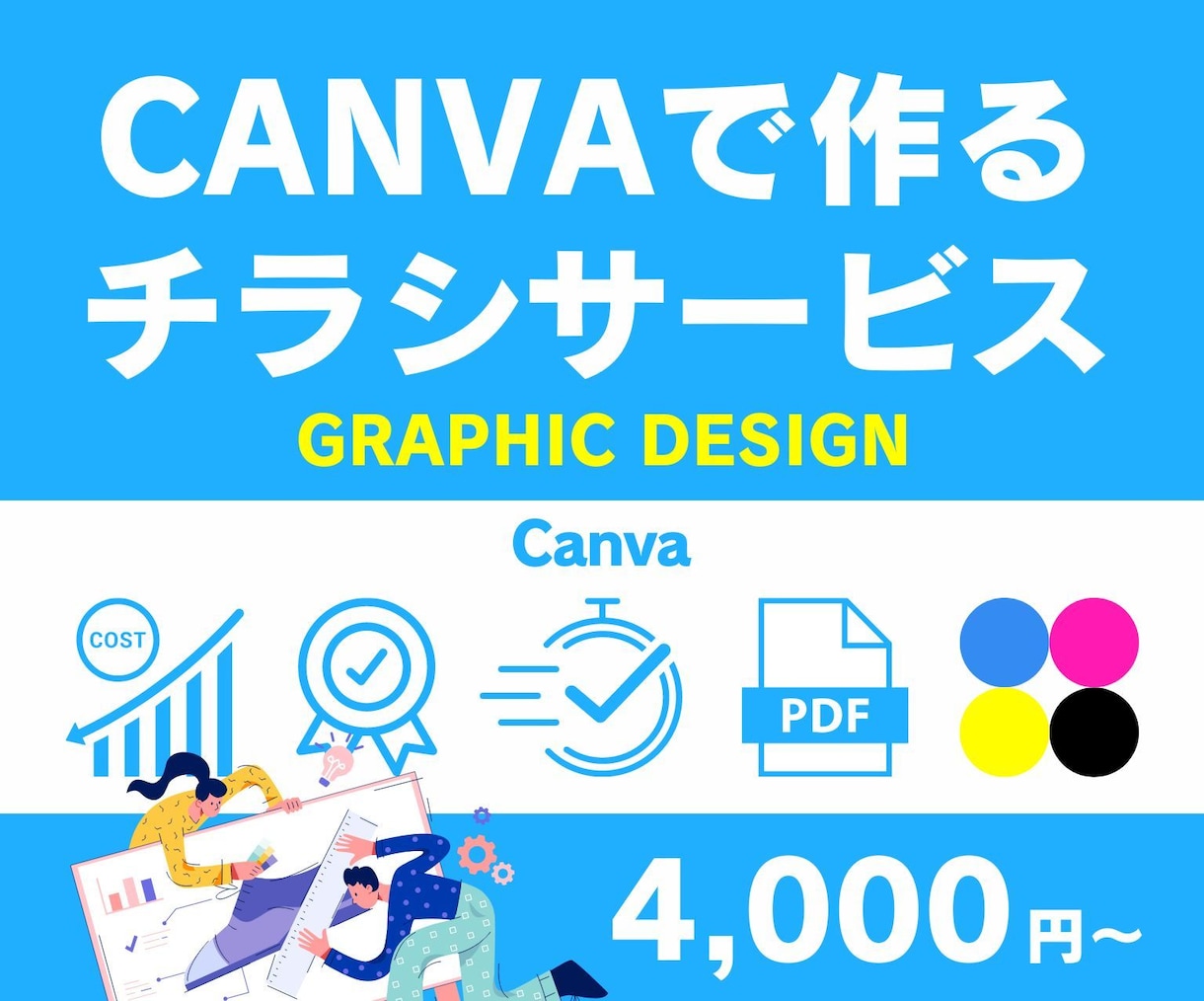 CANVAでチラシ作成します CANVAでチラシを作成します イメージ1