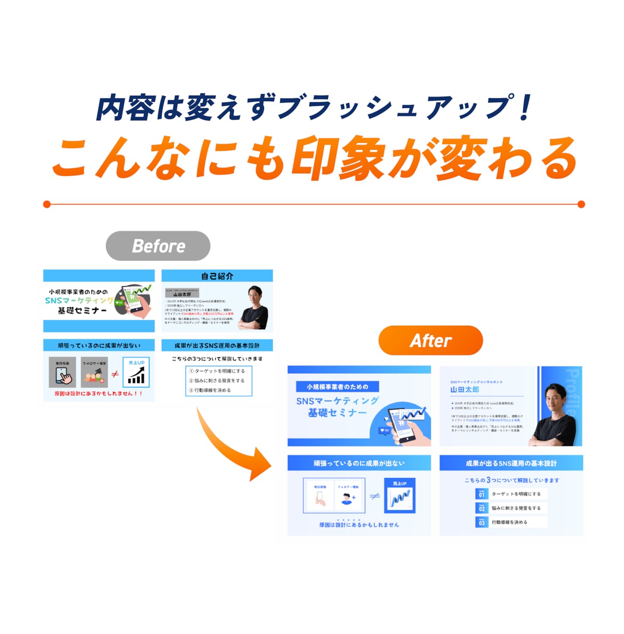 先着3名様！既存資料をブラッシュアップします 目的に応じた設計×伝わるデザインでビジネスをサポート イメージ8