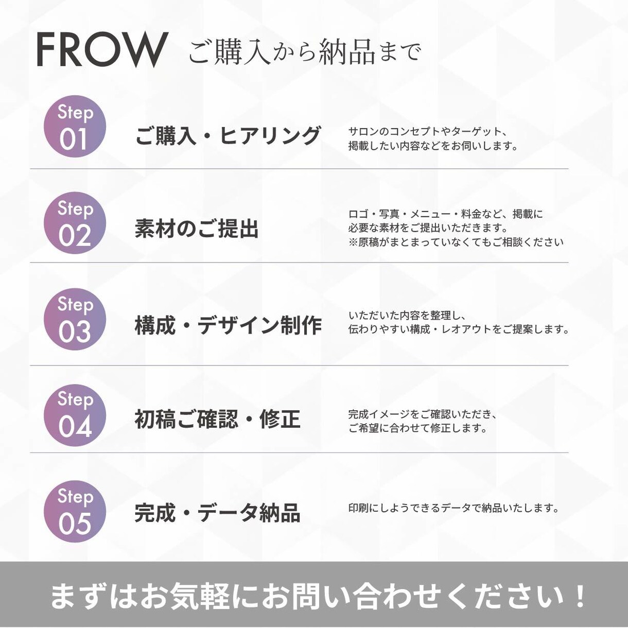 3名様限定半額｜美容サロン専門チラシを作成します 現役サロンデザイナーが集客目線でご提案 イメージ7