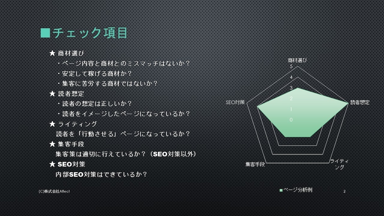 あなたのサイトが売れない理由、教えます アフィリで法人化した先輩トップアフィリエイターが分析します イメージ2