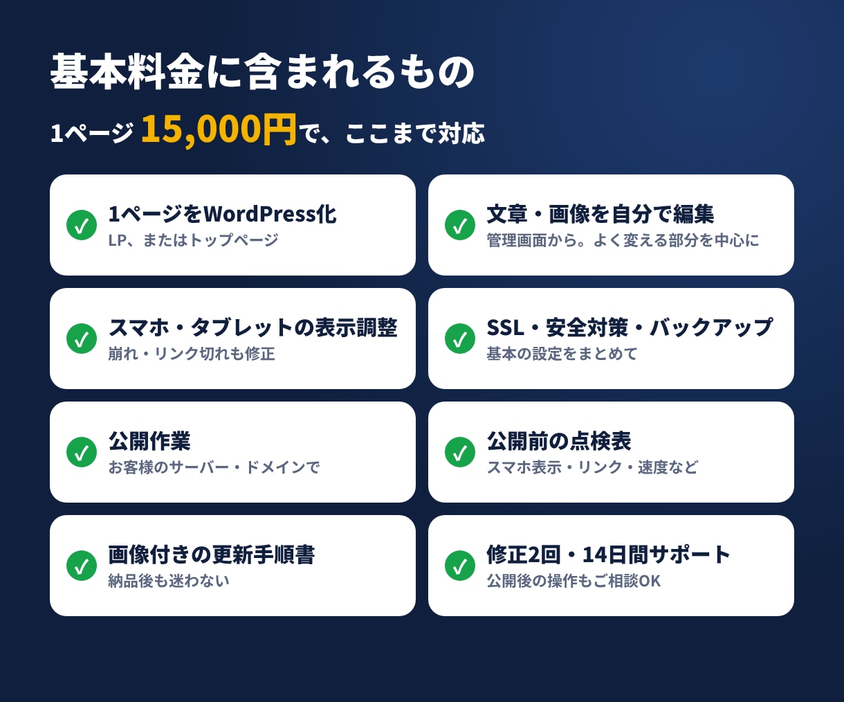 AIで作ったサイトをWordPressで公開します AIで作ったサイトを自分で更新できる形に｜公開設定込み イメージ4