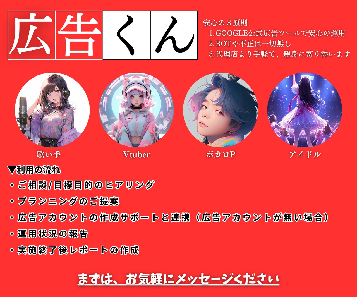 YouTube広告【運用代行】いたします Google広告初回クーポン設定可【試す価値ありです！】 イメージ3