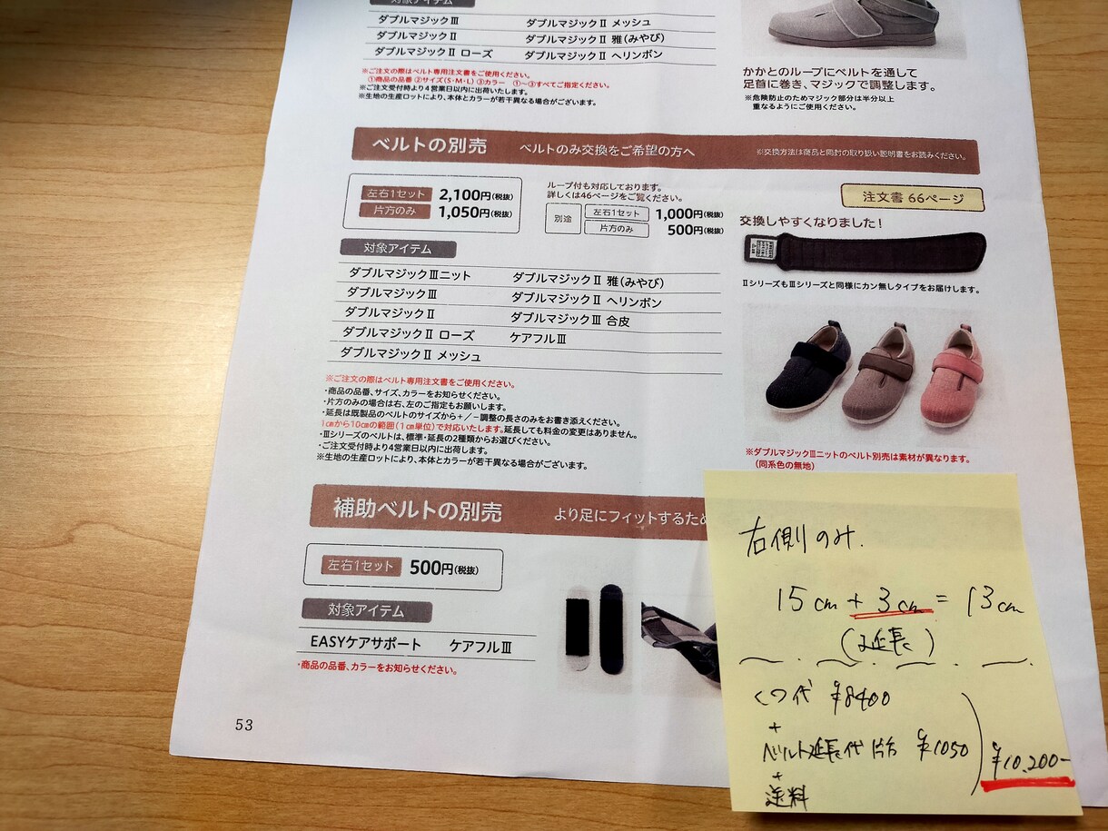 健康面や病気、介護など不安・愚痴を聞きます あなたの不安をお気軽にご相談ください。 イメージ1