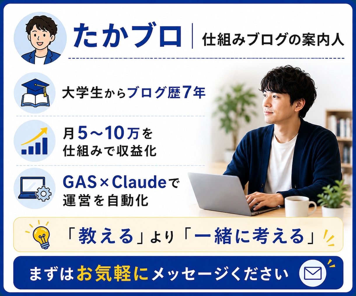WordPress開設を60分でサポートします 初心者向け｜手順書＋60分質問＋14日間のフォロー付き イメージ7
