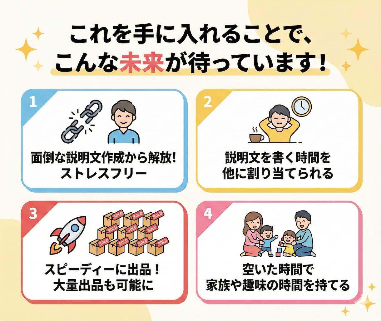 AIでメルカリの商品説明文の作り方教えます ChatGPTでメルカリの商品説明文を作成 イメージ5