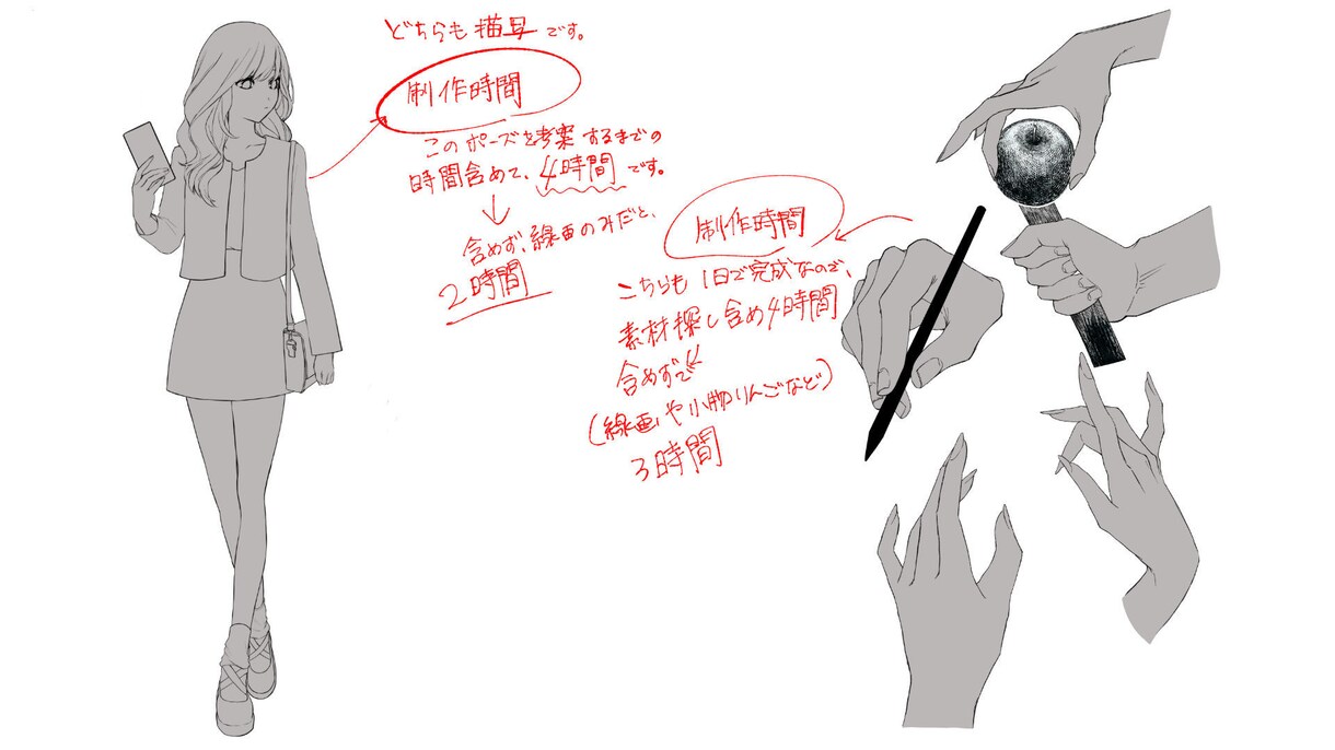 描かせていただきます どんな絵でも描かせてください！ イメージ4
