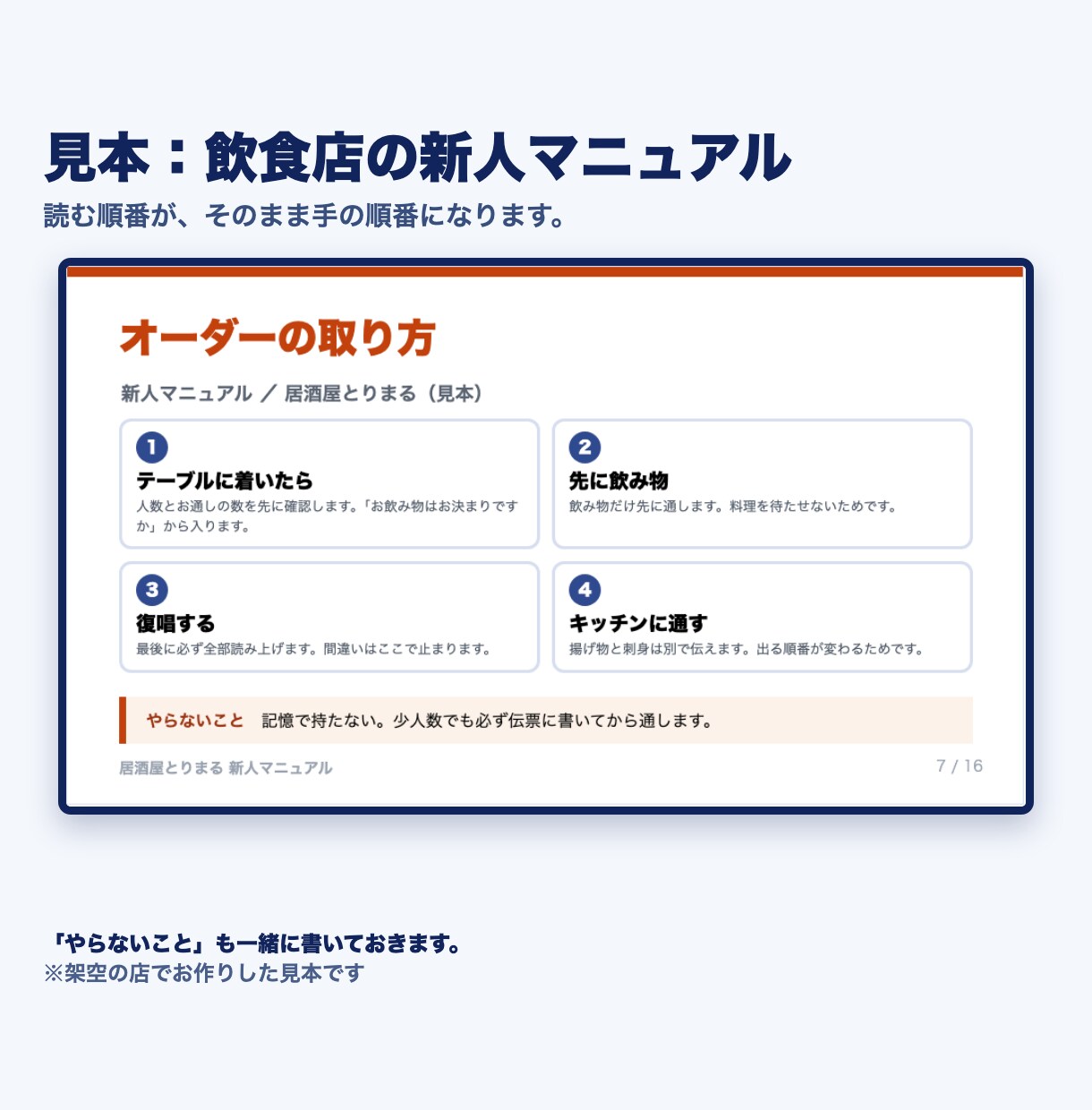 研修資料・手順書・業務マニュアルをパワポで作ります 手が回らない研修資料・手順書、代わりに作ります イメージ4