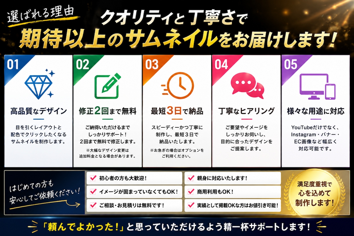 AIで高品質なYouTubeサムネ等を制作します 修正対応込みで丁寧に制作します イメージ2