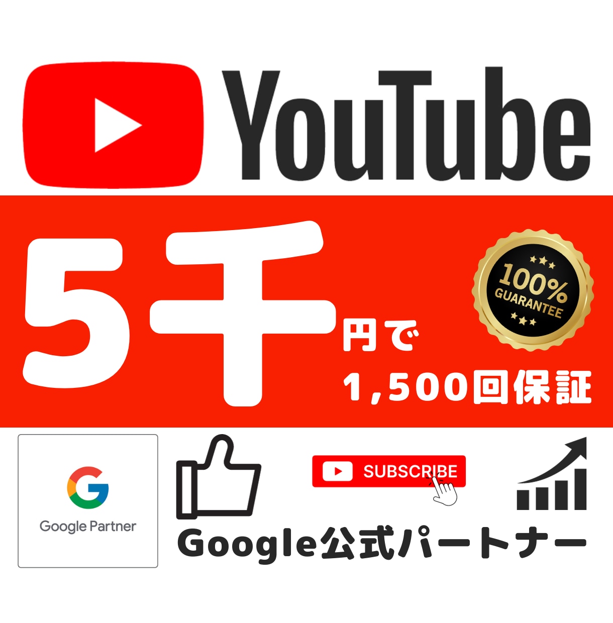 1万円※YouTube動画の再生回数増加させます リアル視聴者の再生回数を3,000回広告を使って増やします イメージ3
