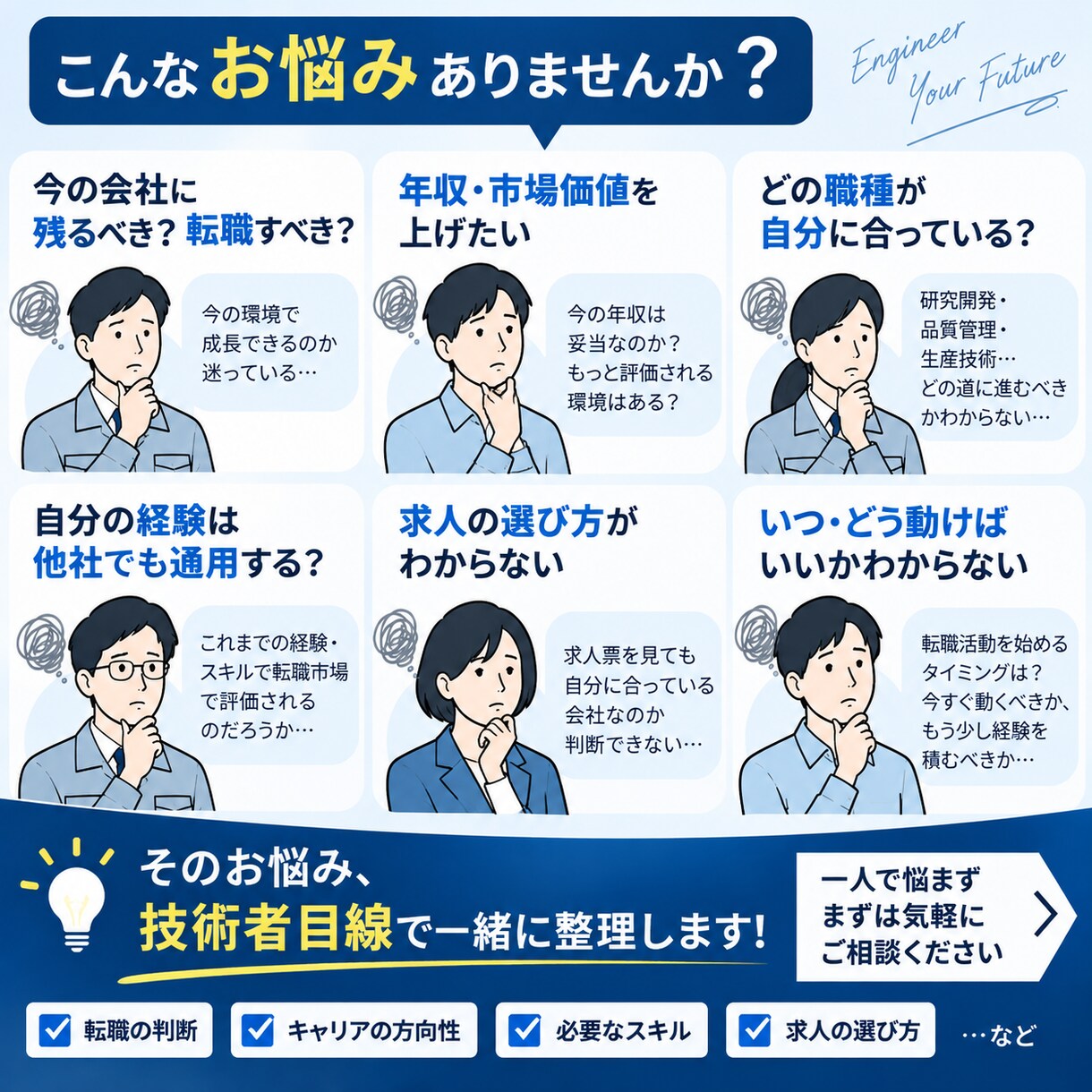 メーカー技術職の転職・キャリア相談に乗ります 研究開発・品質管理・生産技術の経験者が一緒に考えます イメージ2
