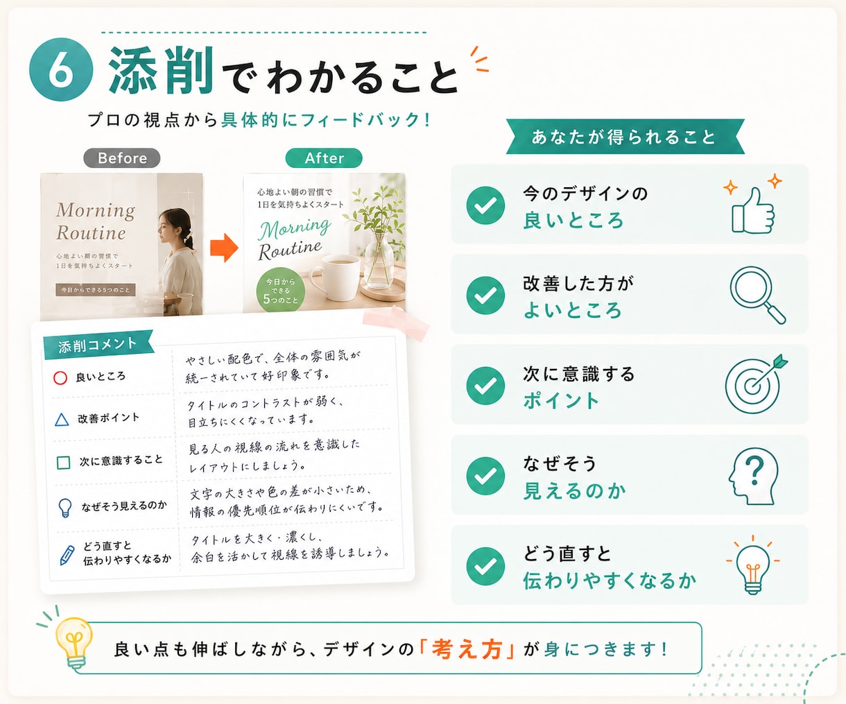 Canva初心者に実践デザインを教えます 動画と課題添削で仕事に活かせるデザインを基礎から学ぶ イメージ6