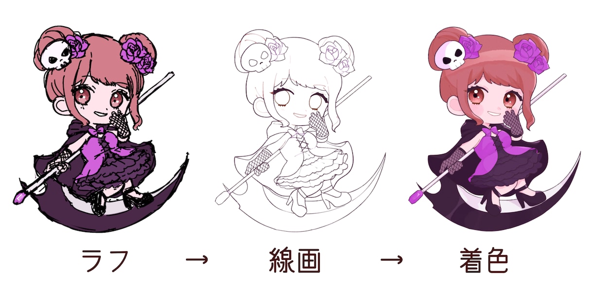 商用利用OK！デフォルメ・ミニキャラ絵を描きます 1.5頭身〜4頭身まで！5回修正可能！ イメージ2