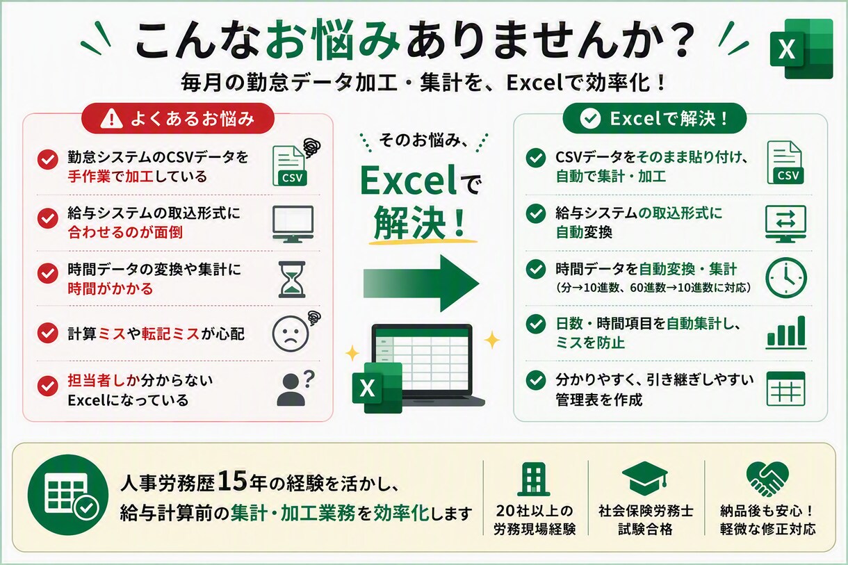 給与計算用の勤怠データ集計Excelを作成します 勤怠CSVを給与システム取込形式へ加工します イメージ3