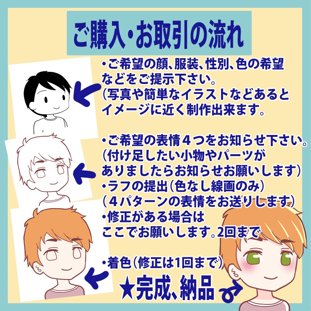 色々な【表情】を4点セットでお描きします ブログやSNSなど幅広く使える表情アイコンです！ イメージ5