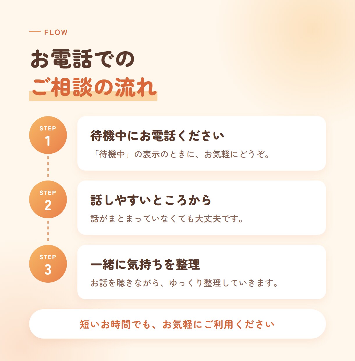 今のあなたに寄り添います ~話したい、そんなあなたの話し相手になります~ イメージ6