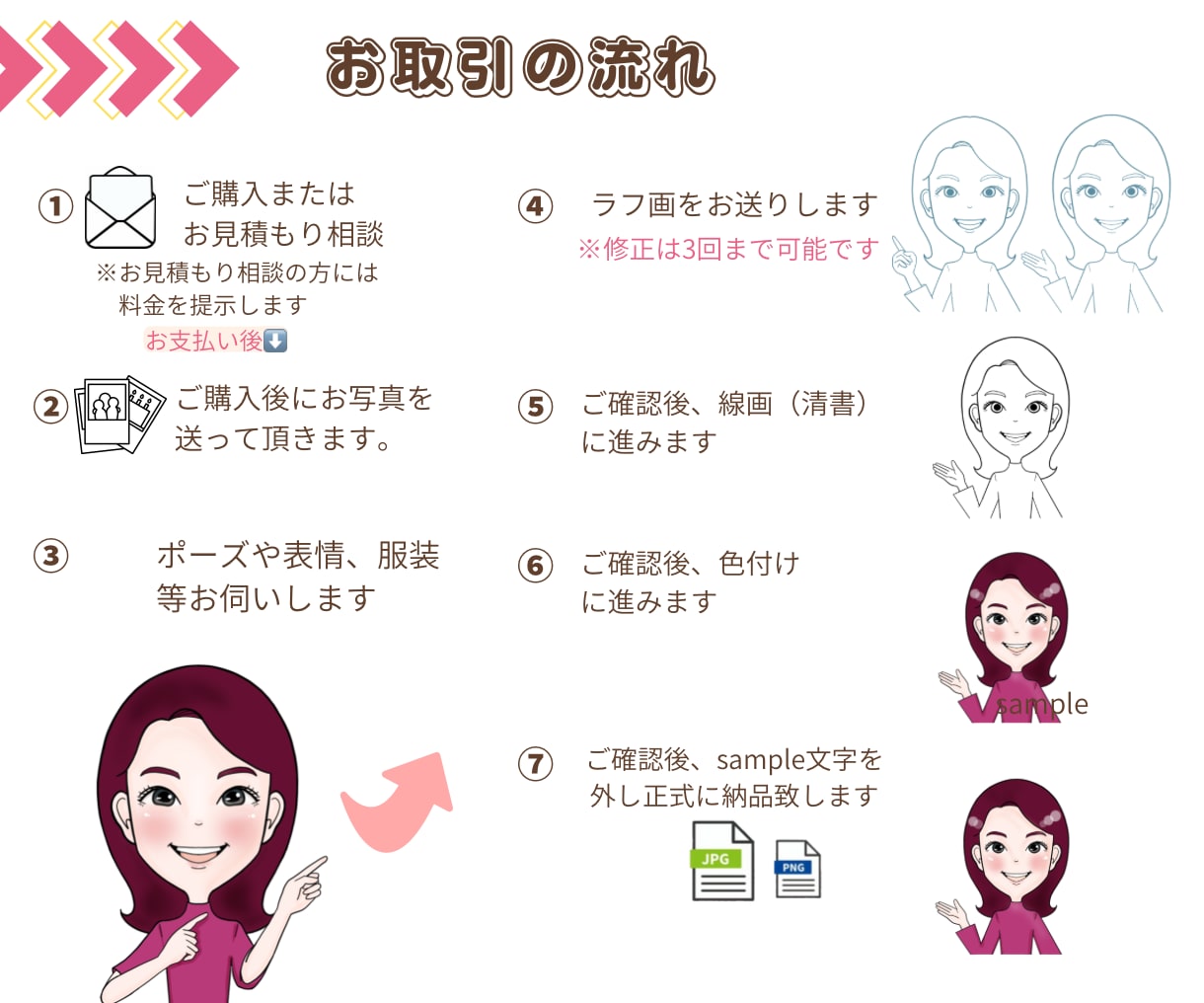 第一印象で信頼される似顔絵アイコン作成します ビジネス、SNS、名刺など幅広いシーンで活躍します イメージ7