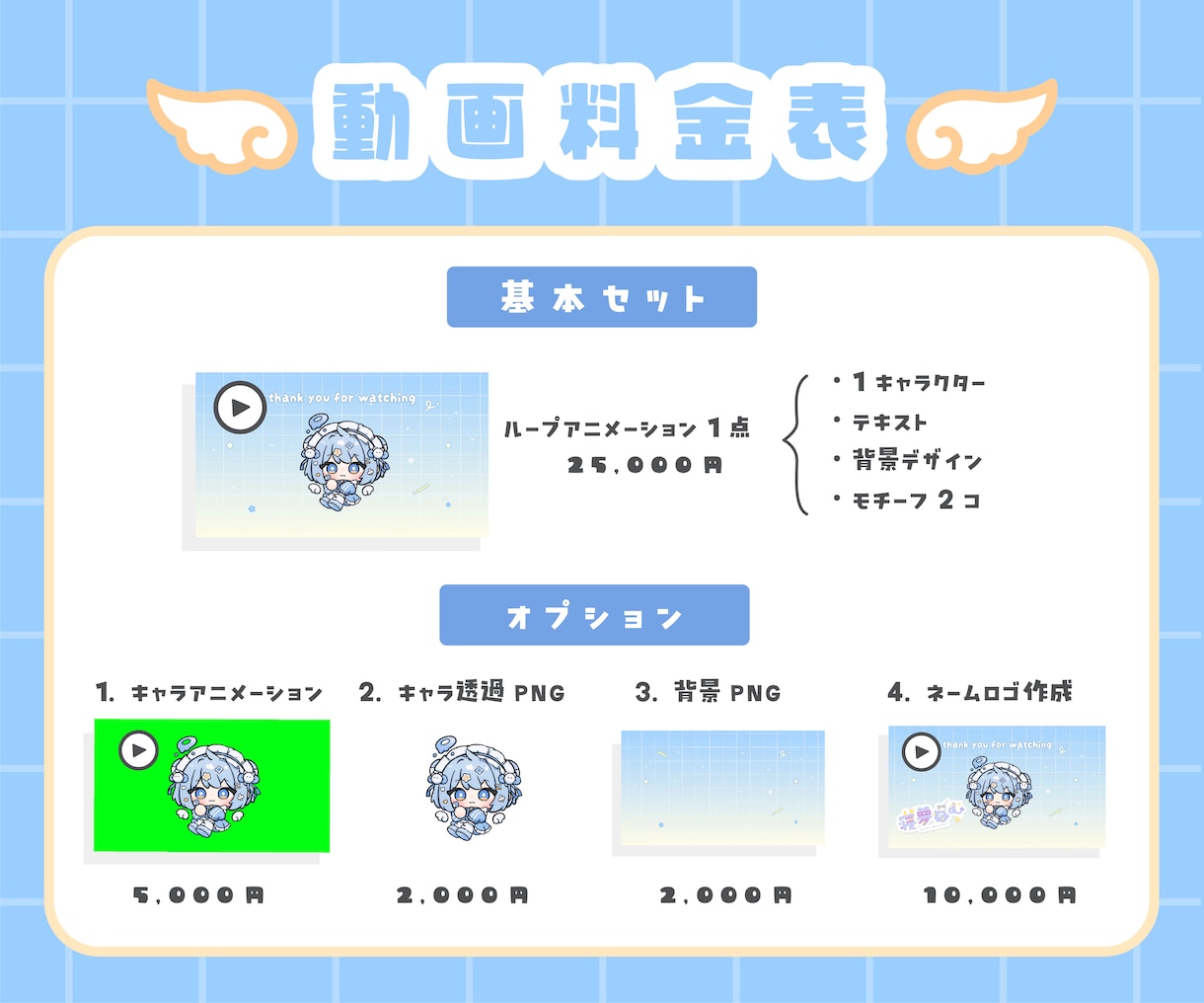 配信待機・ED画面向けアニメーションを作成します 【商用利用OK!】ミニキャラのループアニメーション イメージ2