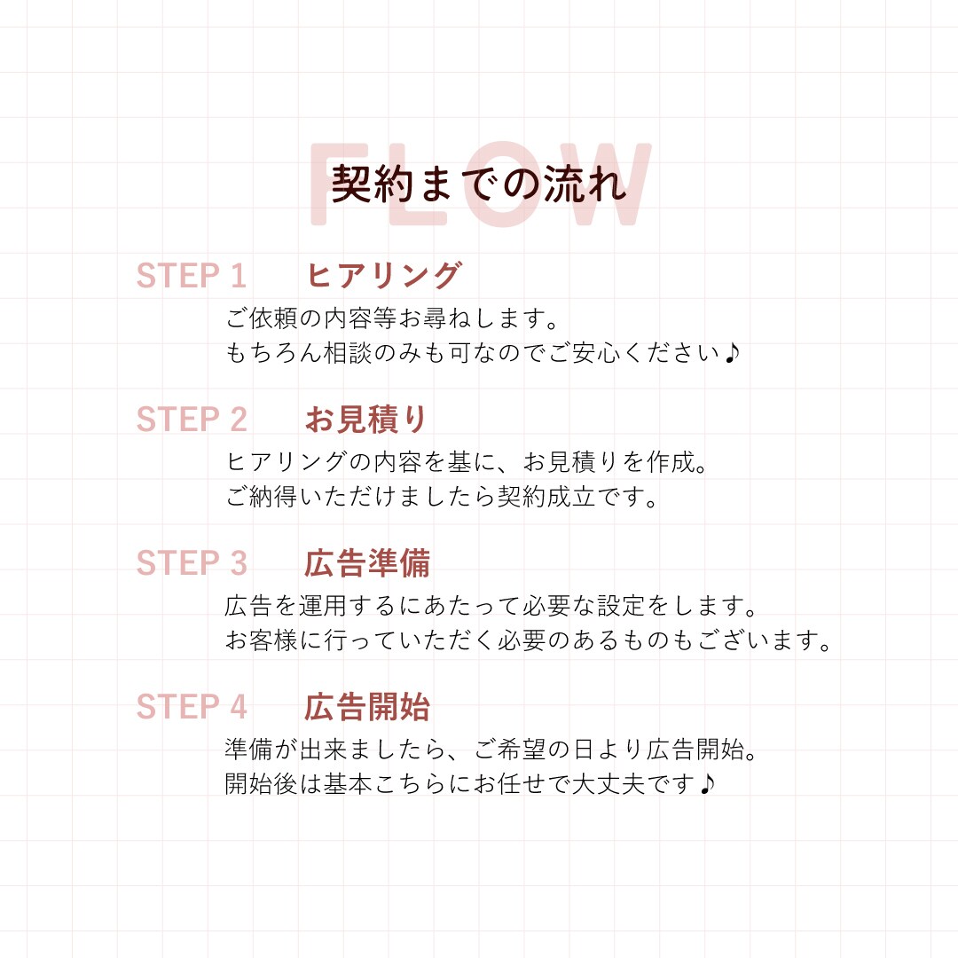LP・バナー制作＋１ヶ月広告運用全てまるごとします デザイナーがつくるLP &バナー付きの丸ごとサポート イメージ2