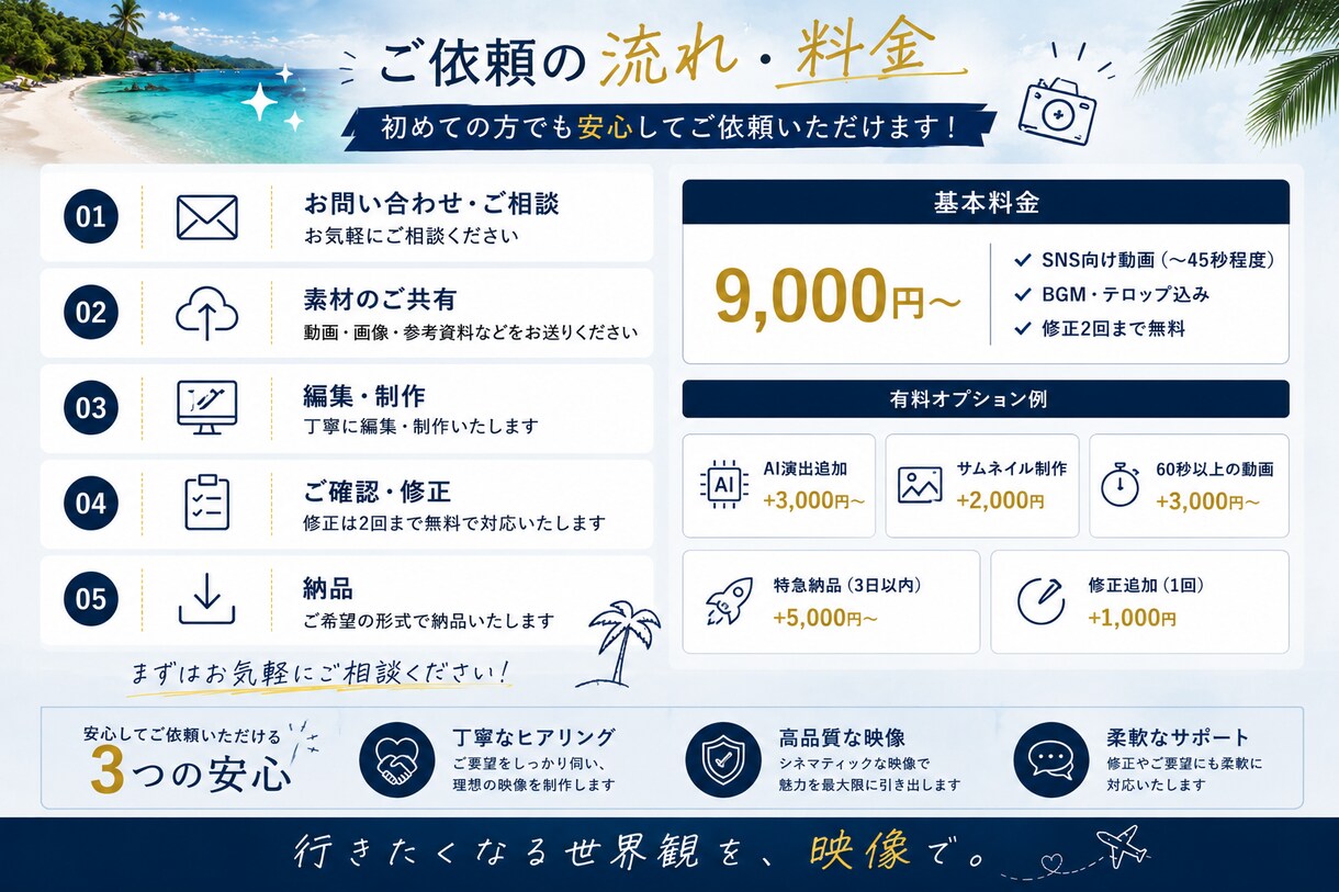 旅行したくなる観光PR動画を制作します 思わず旅行したくなる映像を制作します イメージ4