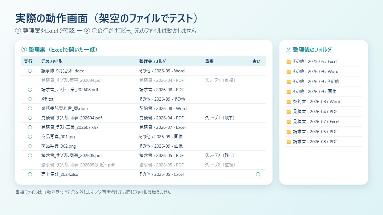 PCのファイル整理を半自動化するツールを作ります 削除しない・承認してから動く安全設計です イメージ2