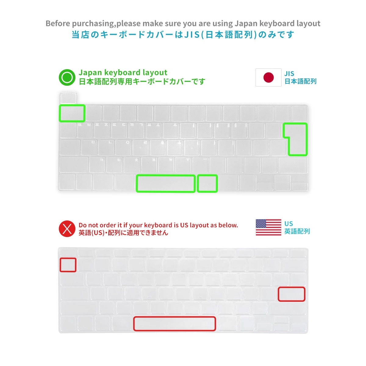 楽天Amazon他ECサイトの商品画像を作成します クオリティ確保でコスパ重視の商品画像を安値で！psd納品も可 イメージ2