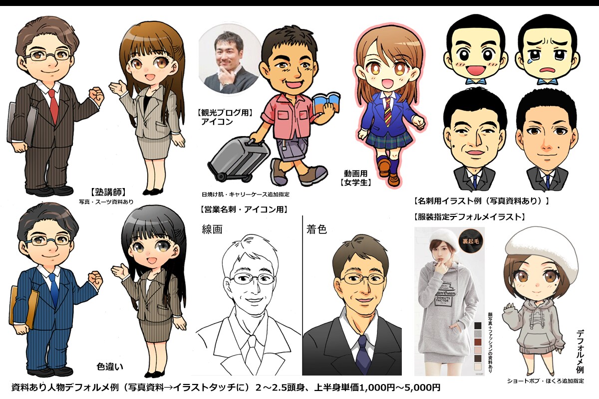 写真を漫画調にした似顔絵を描きます ＨＰやブログ、ＳＮＳアイコン用、名刺やＰＯＰ、チラシなどに！ イメージ3