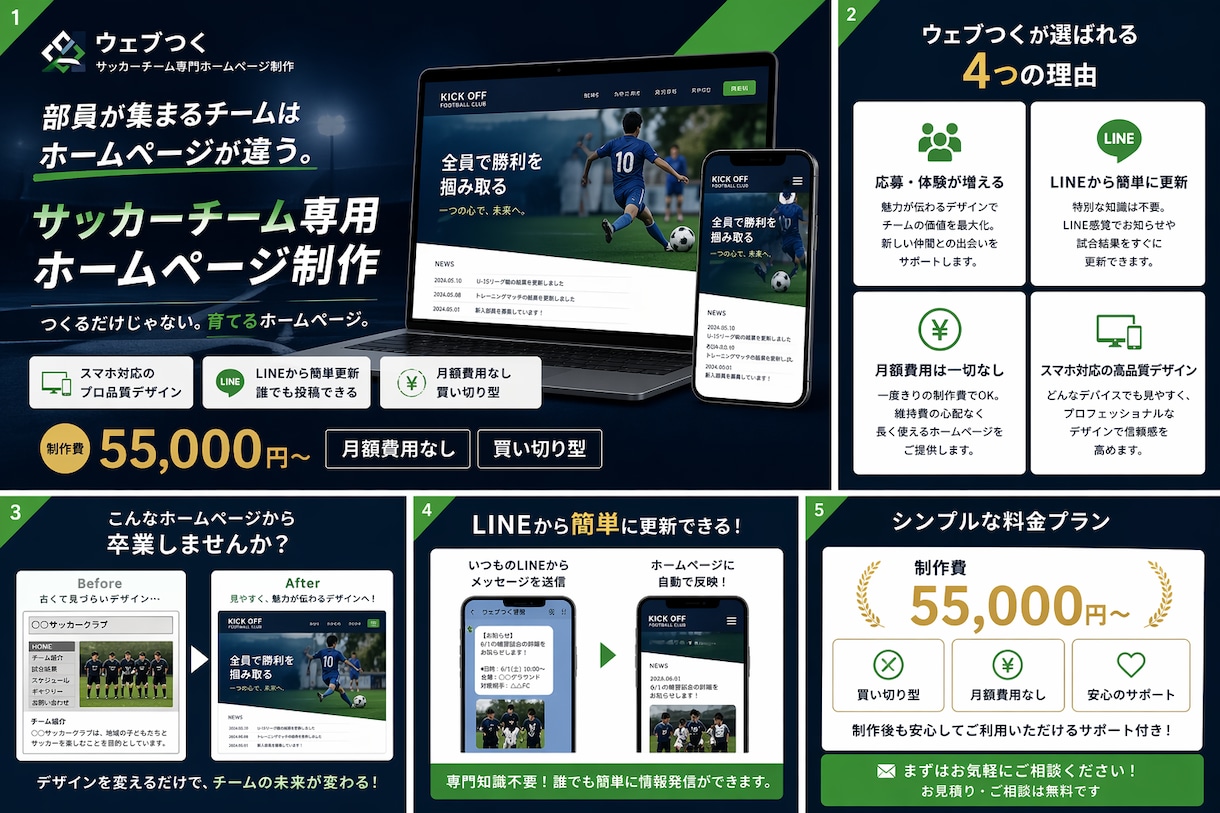 サッカーチーム専門ホームページ制作します 更新簡単　買い切り55000円〜 イメージ1