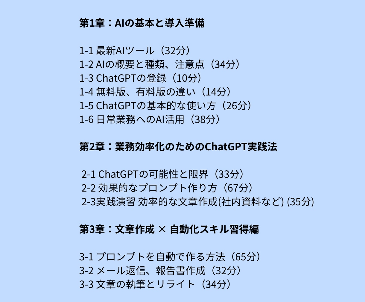 助成金対象リスキリング事業　AI動画教材販売します 助成金対象。研修、再販も可能な1０時間の動画セット イメージ4